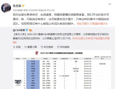 朱芳雨谈范子铭加盟首钢 网友：你们有北京户口吗